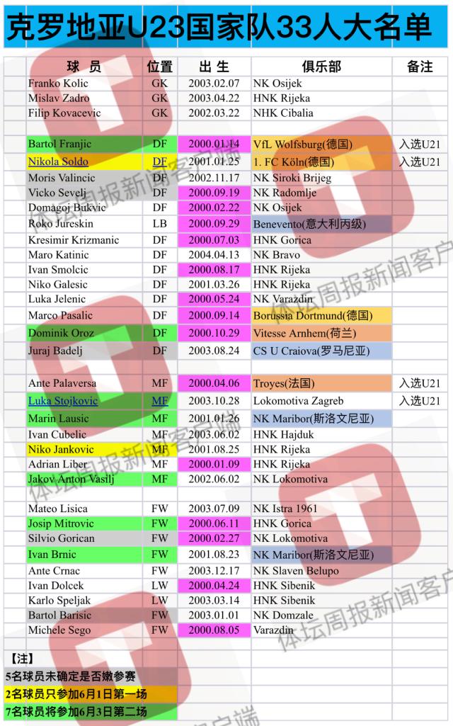 1685490697036051178.png IMG_2007.png