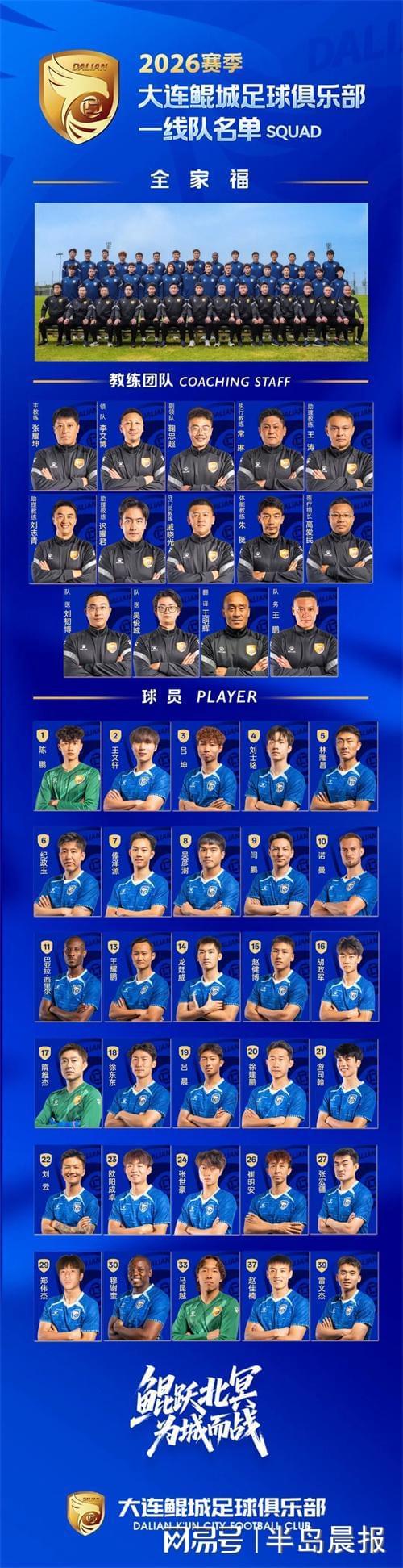 开云-大连鲲城名单公布